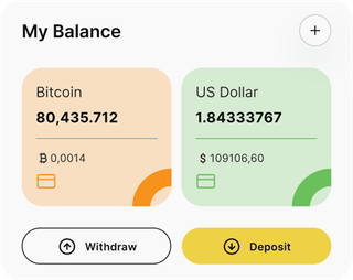 Vivido Crescencia automated trading solution dashboard overview